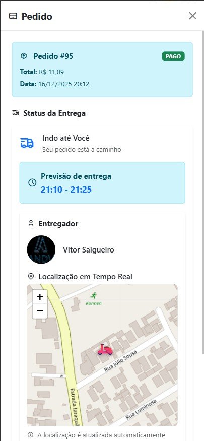 Site Delivery - Tela 5